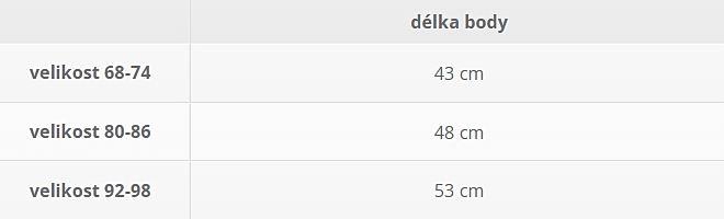 Tabulka velikostí – dětské body